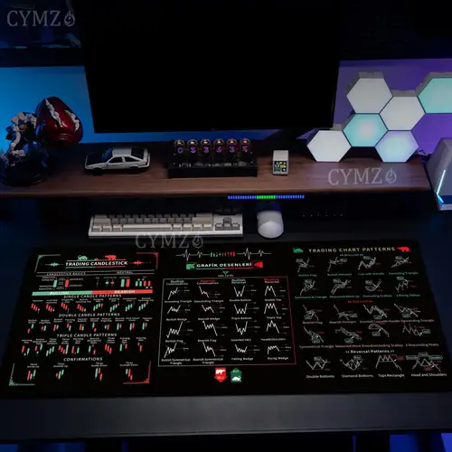 Alfombrilla de ratón con tema de tabla comercial de existencias, alfombrilla de escritorio para juegos, alfombrilla de goma antideslizante, accesorios de escritorio duraderos, teclado, alfombrillas de escritorio maus pad