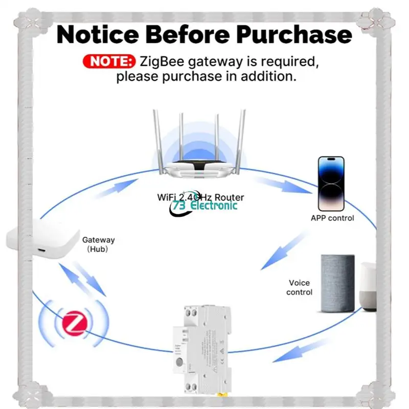 24-Hour Delivery V0 Fireproof Tuya Zigbee Smart Circuit Breaker 63A Retardant Alarm Electricity Monitor APP Controlled Threshold