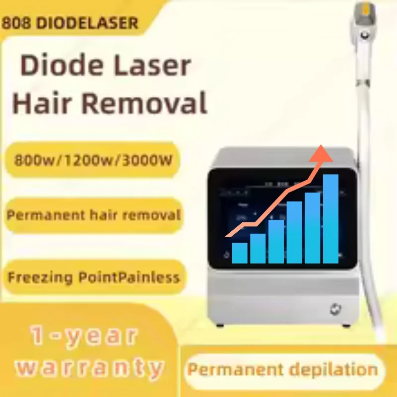 

2025 Pro 755/808/1064nm laser painless hair removal machine, suitable for permanent effects on all skin types, with 3 wavelength