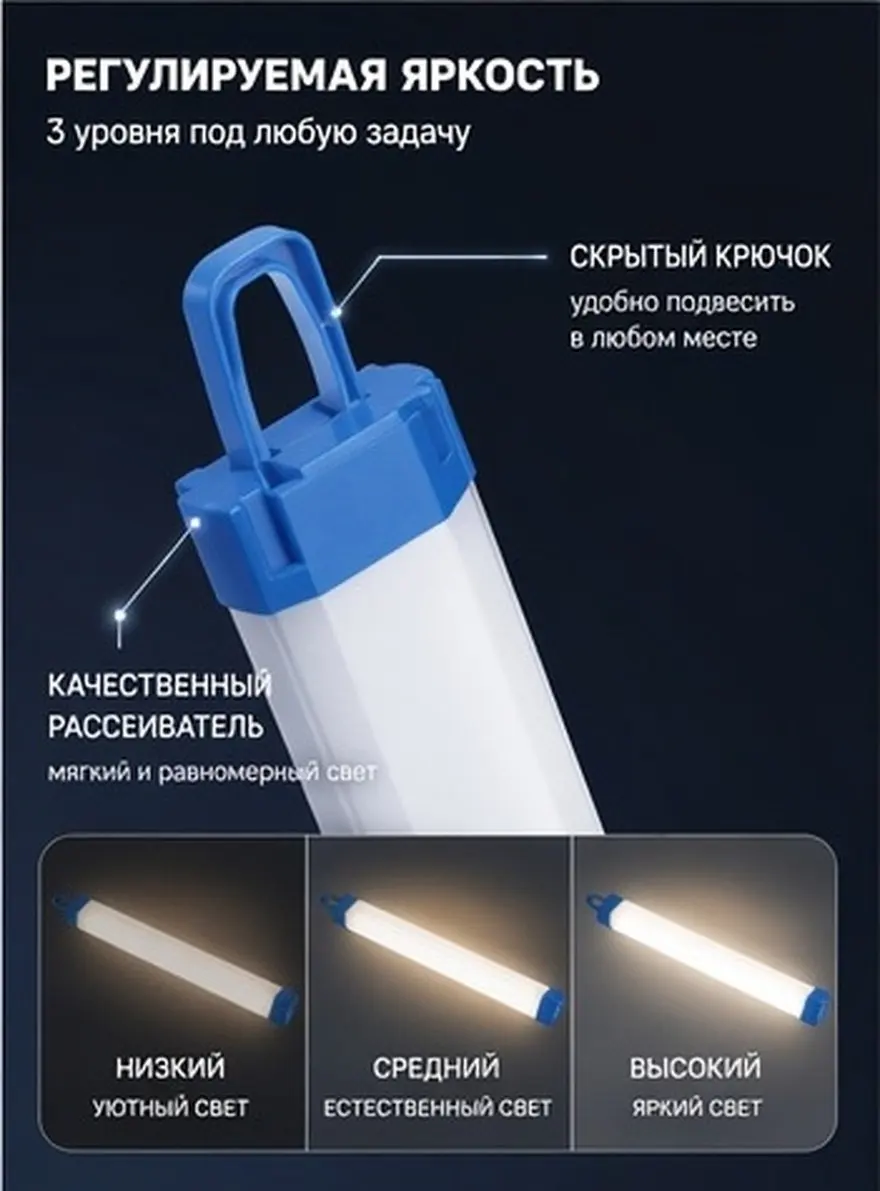 1-conjunto-de-painel-de-luz-led-de-emergencia-recarregavel-por-usb-com-brilho-ajustavel-em-3-niveis-luminaria-de-parede-removivel-para-armario-e-quarto