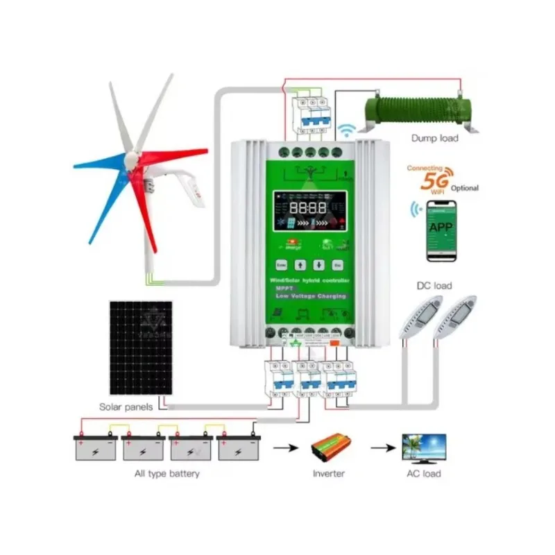 Mppt Wind and Solar Hybrid Charge Controller 12v Battery Boost Charger 24v 48v Wind Turbine Controller