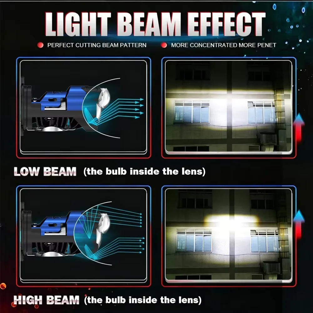 Lensa Proyektor LED Mini H4, L - Motorcycle Led Headlight Bulb H4 ulasan dan harga