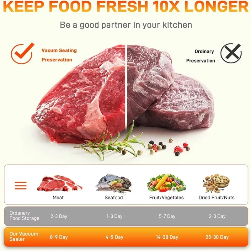 Electric Vacuum Sealer Food Storage Seal Touch Button Dry/Wet Built-in Cutter Kitchen Food Sealing Vacuum Packaging Machine view 2