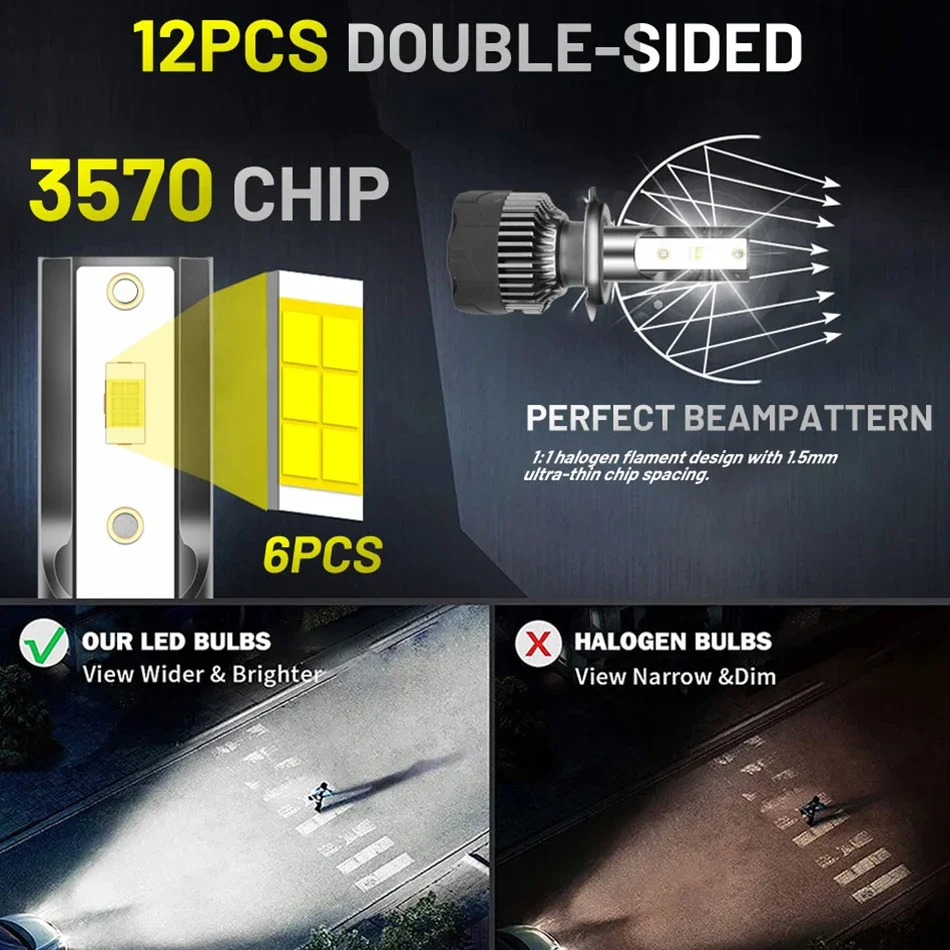 1200000lm 1500W 3570 CSP Chip 6000K Car LED Headlight H4 H7 H1 H3 9007 HB5 9008 H13 LED 9005 9006 H8 H11 9012 LED Fog Light Lamp
