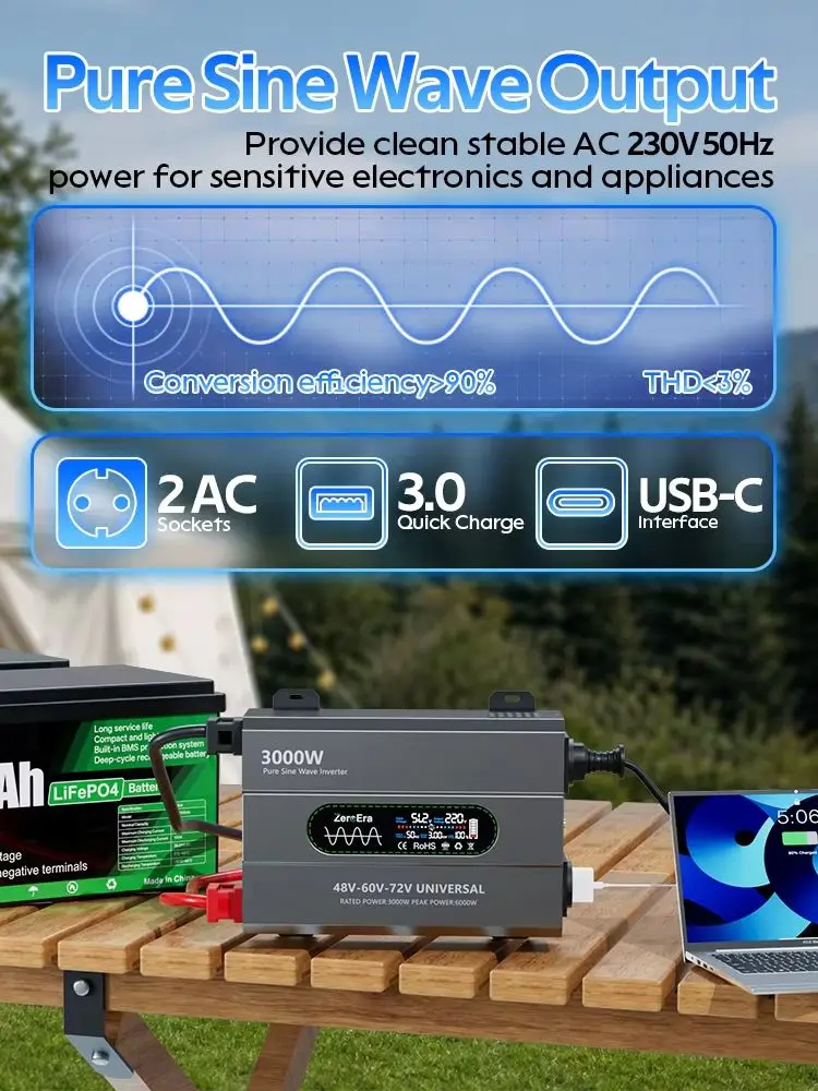 ZeroEra 48V 60V 72V Reiner Sinus-Wechselrichter 3000W Nennleistung 6000W Spitzenleistung auf 230V 50Hz für Wohnmobil, LKW, Camping, Reisen mit EU-Wechselstromsteckdosen, Fernbedienung, LCD-Anzeige,