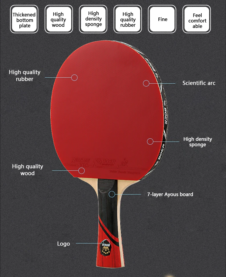 BOER 3S Tisch Tennis Bat Lange/Kurze Griff Ping pong Paddle Outdoor Sport Training