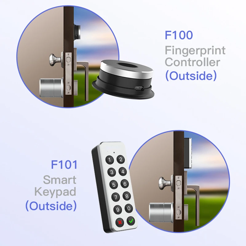 Hier Smart Lock M531 Tuya/Ttlock Finger abdruck Fernbedienung Unterstützung Alexa Wifi Wireless Original Zylinder geschnittenen Schlüsselsc halter