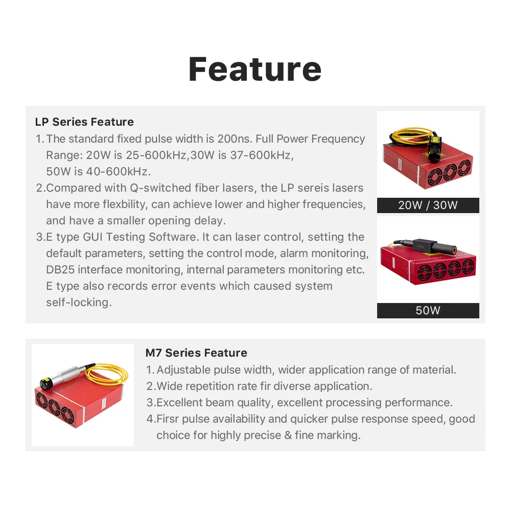 Ultrarayc 1064nm JPT MOPA Fiber Laser Source M7 Series 20W 30W 60W 80W Pulse Duration for Fiber Laser Metal Color Marking