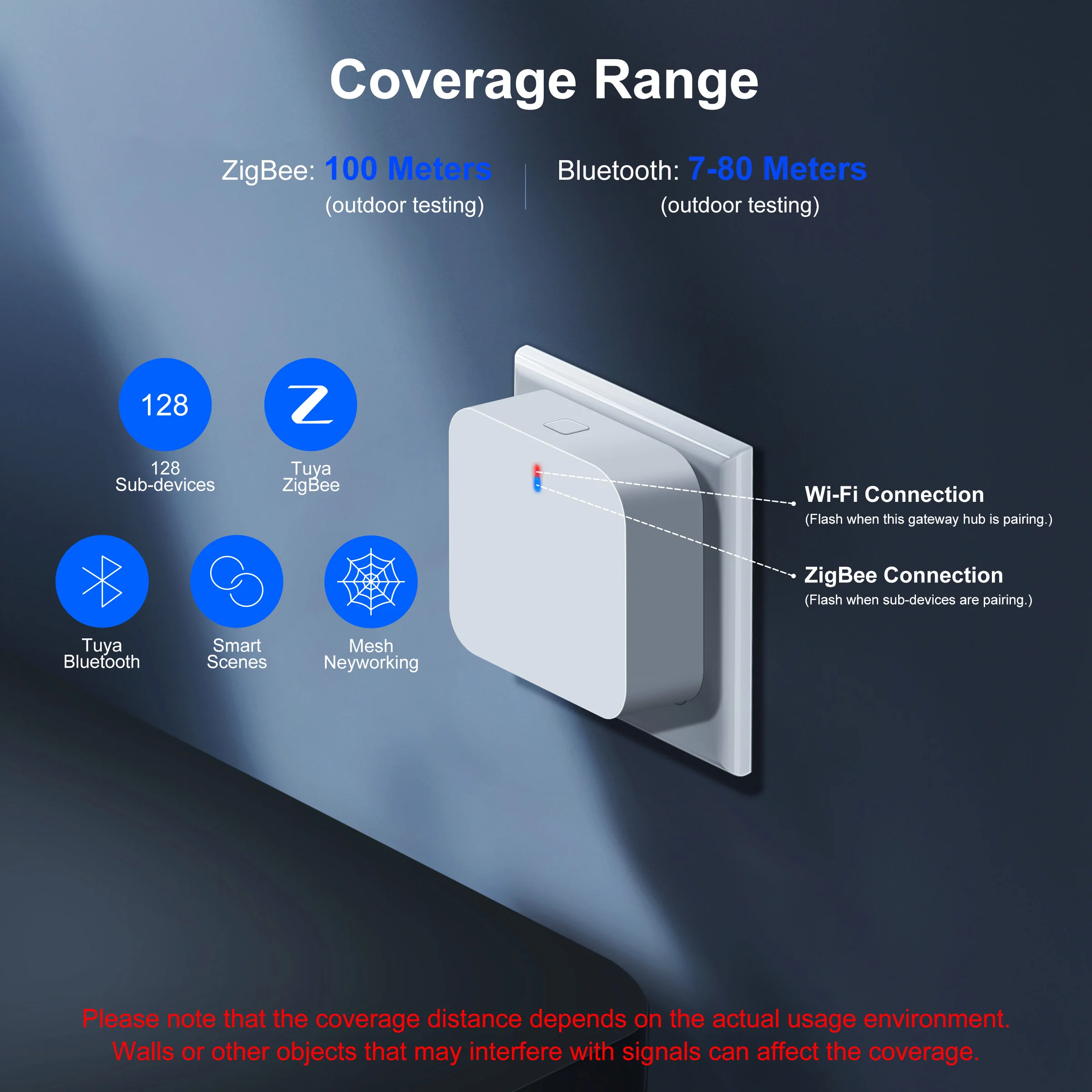 GIRIER-Hub DE ENTRADA Tuya ZigBee, tipo enchufable, multimodo, puente de puerta de enlace Bluetooth para automatización del hogar inteligente, funciona con Alexa