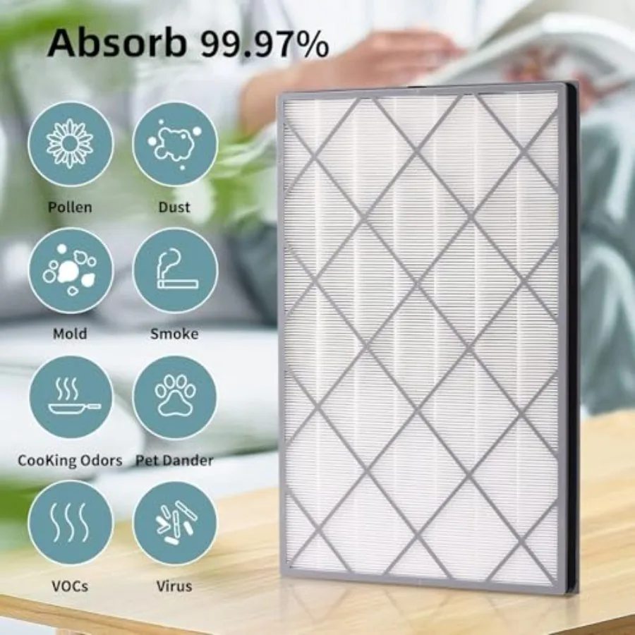 HE601 交換用フィルター Shark 空気清浄機 6 ファン HE601 および HE602 用 Shark HE601 空気清浄機フィルター交換品と互換性あり
