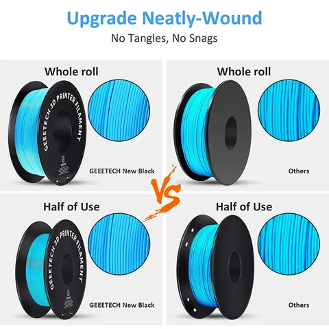 Стандартный пластиковый материал Geeetech PLA, 1 кг, 1,75 мм, для 3D-принтеров, точность 0,03 мм, бесплатная доставка, подходит для большинства FDM-принтеров пла-пластик отзывы - №9