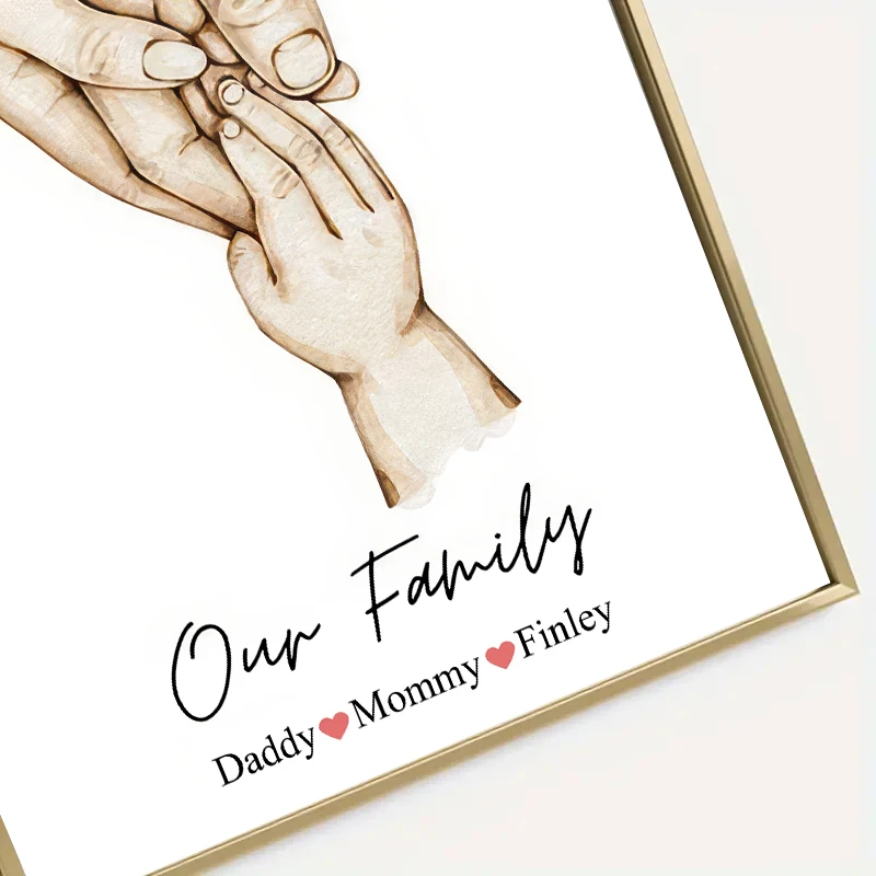 Personalized Custom Family Hand Poster Name Canvas Painting Minimalist Art Prints Nordic Wall Pictures Living Room Home Decor