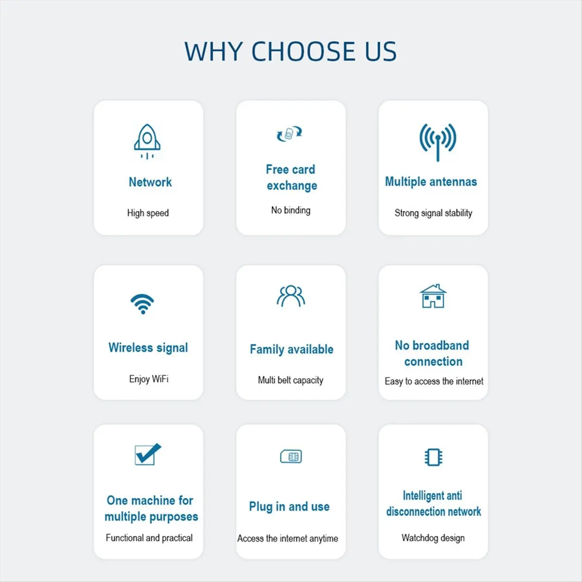 

Маршрутизатор с одним сетевым портом Беспроводной маршрутизатор WI-FI6 4G Ретранслятор беспроводной сети Слот MICRO-SIM Вилка европейского стандарта