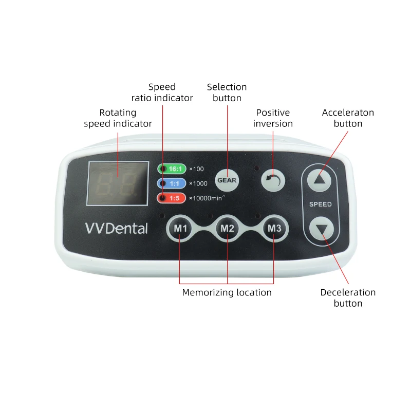 魅力的なモーターインプラント学機器、20:1 LEDファイバーオプティックハンドピース、ブラシレスモーター搭載