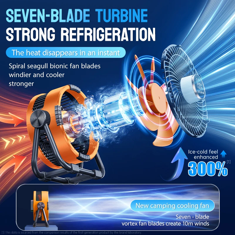 Camping Fan 20000mAh Rechargeable Portable Outdoor Camping Fan Air Circulators Wireless Tent Ceiling Fans with Hook and Light