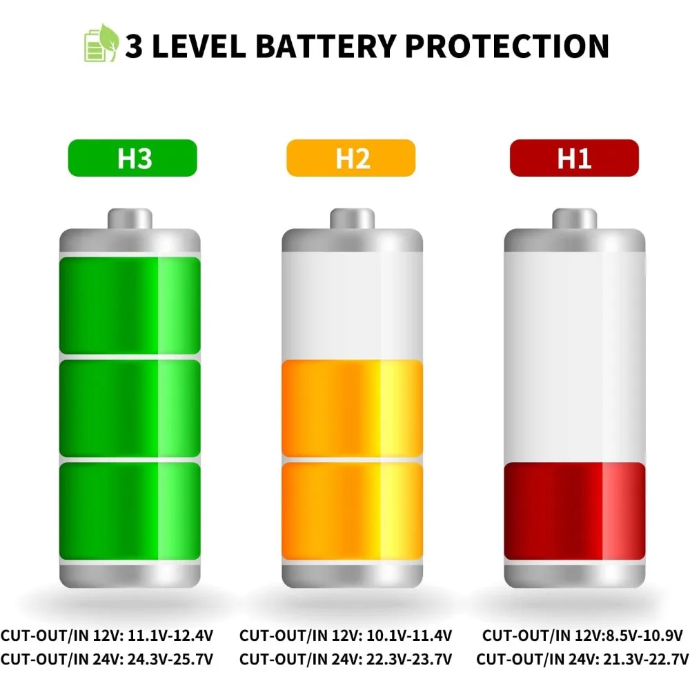 فريزر سيارة محمول 12 فولت، Alpicool C9PT Mini، تبريد سريع سعة 10 لتر، جهد مزدوج (12/24 فولت تيار مستمر، 100-240 فولت تيار متردد) للاستخدام الخارجي #5