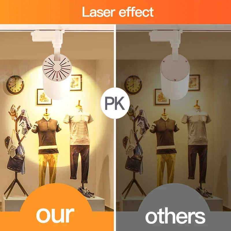 Thumbnail 4 - #37 New Track Lighting Fixtures Arrivals