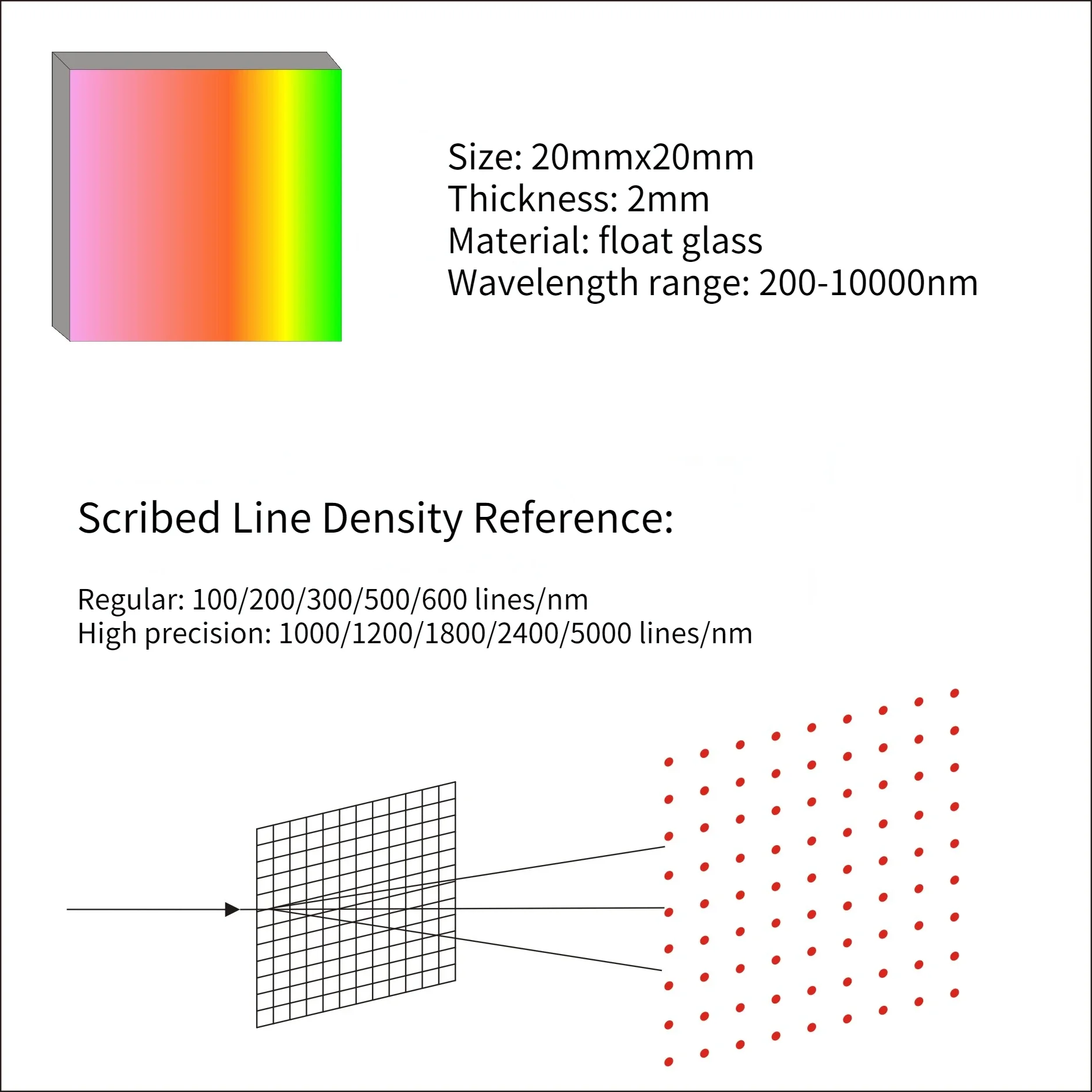 20×20mm 2D Transmissive Orthogonal Holographic Diffraction Grating 100‑2400 Lines/mm Two‑Dimensional Holographic Lithography