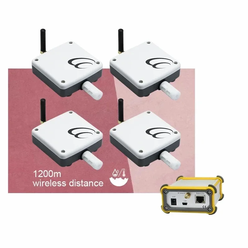 4 Sets Of Iot Solut… - image