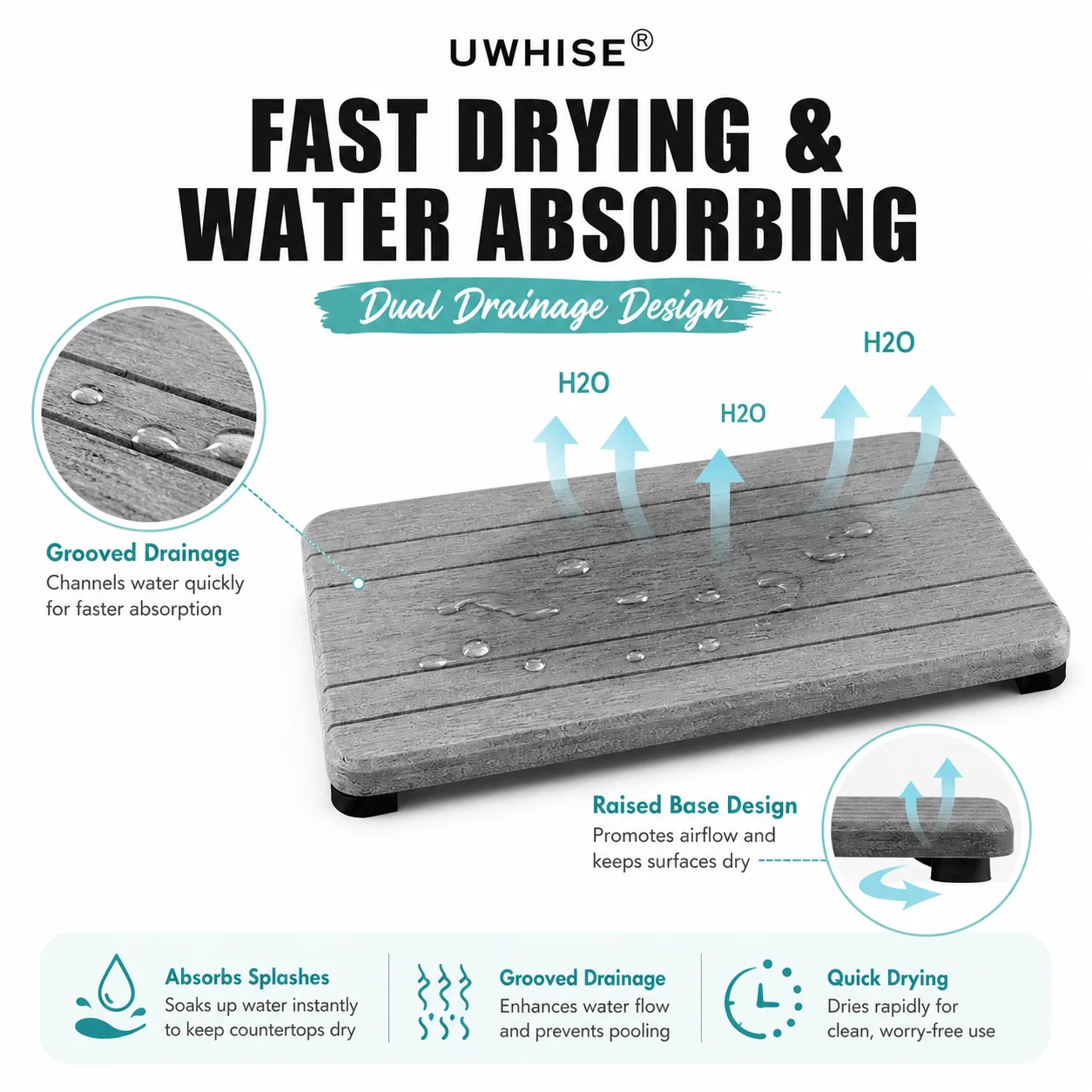 Uwhise 3PCS Diatomaceous Earth Tray Mat Set Fast Drying Water Absorbent Sink Organizer Tray For Bathroom Soap Dispenser