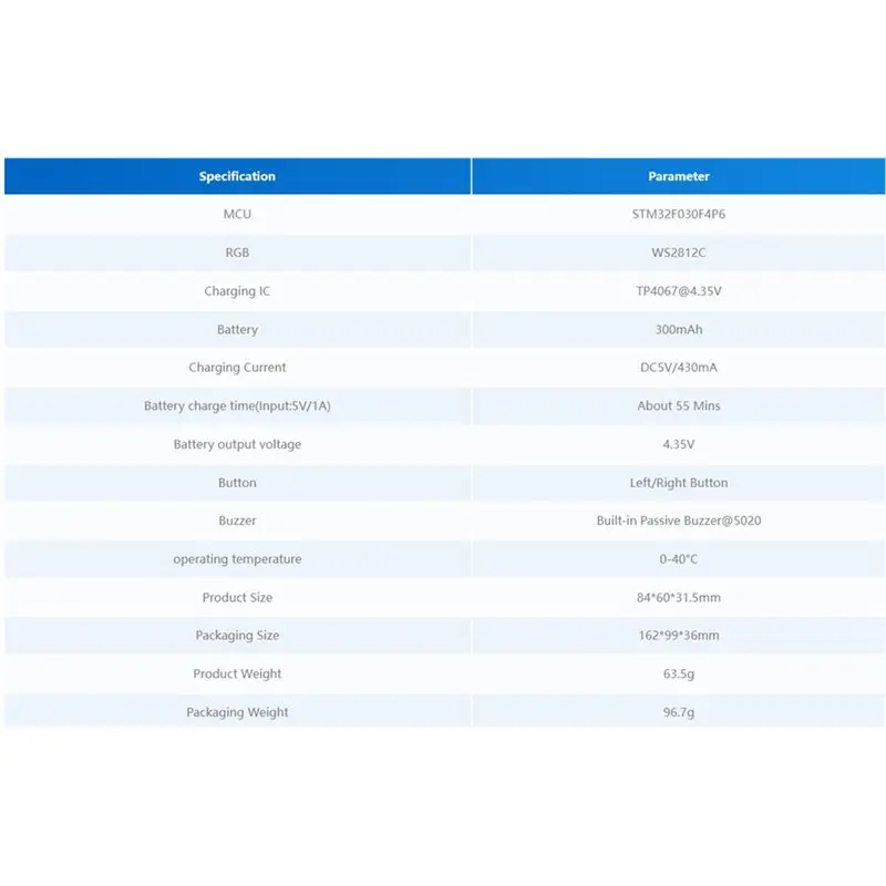 thumb