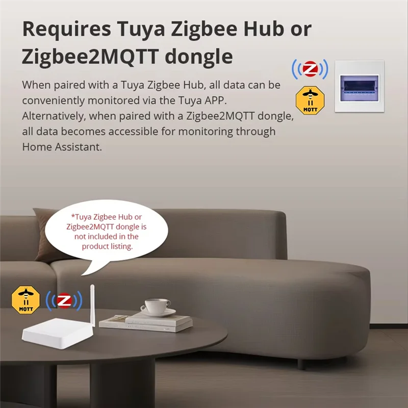 A24U Tuya Zigbee Smart Energy Monitor 2 Phase Max 120A Real-Time Power Monitoring With 2 Clamps