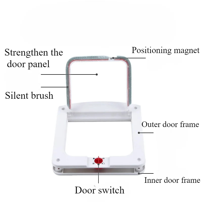 1PC Cat Dog Flap Door with 4 Way Locking Kitten Small Pet Dual Entry and Exit Door Weatherproof Pet Safety Doors