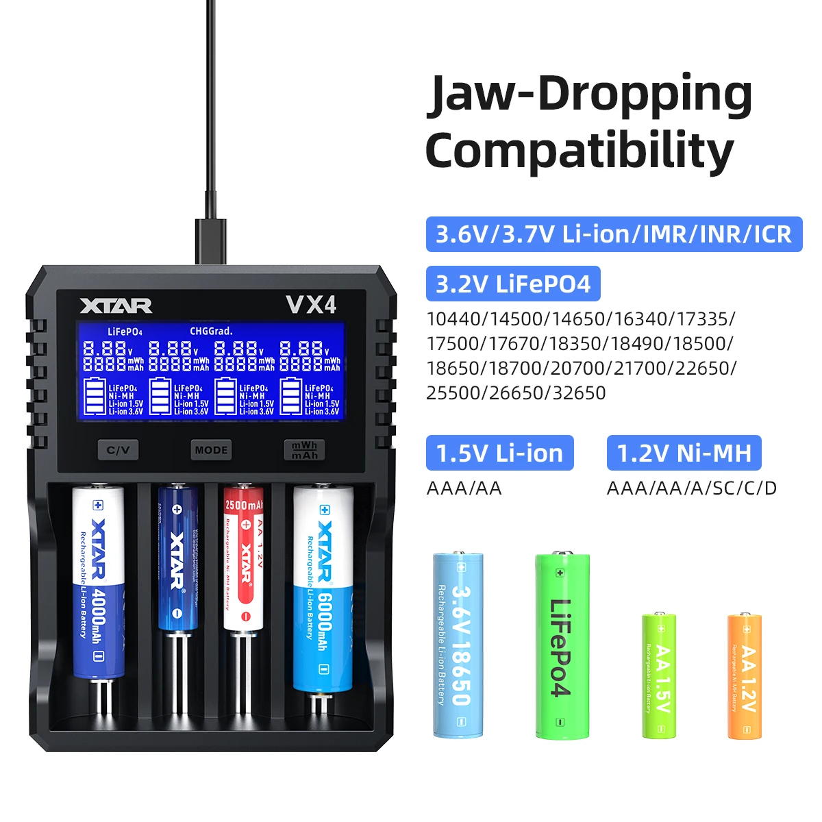 XTAR VX4 18650 battery charger Visible Mixer Rechargeable AAA/AA Li-ion /Ni-MH /LiFePO4 Battery 20W fast charging LCD display