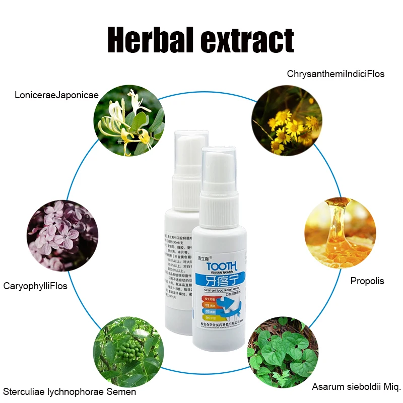 Natural Extract Gums Bleeding Oral Care Solution Reduce Tooth Stains Drop Relieve Oral Mucosal Injury Bad Breath Mouth Spray