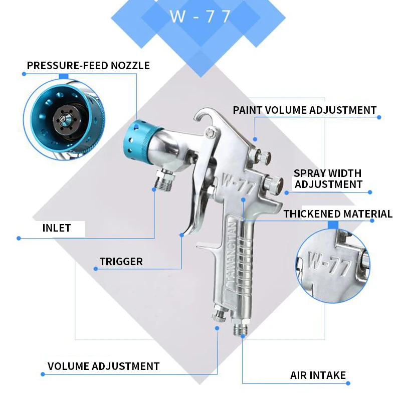 10L High Pressure Paint Pot Feed Spray Gun 2.0mm Nozzle Paint Sprayer Home Commercial Painting Coating Tool