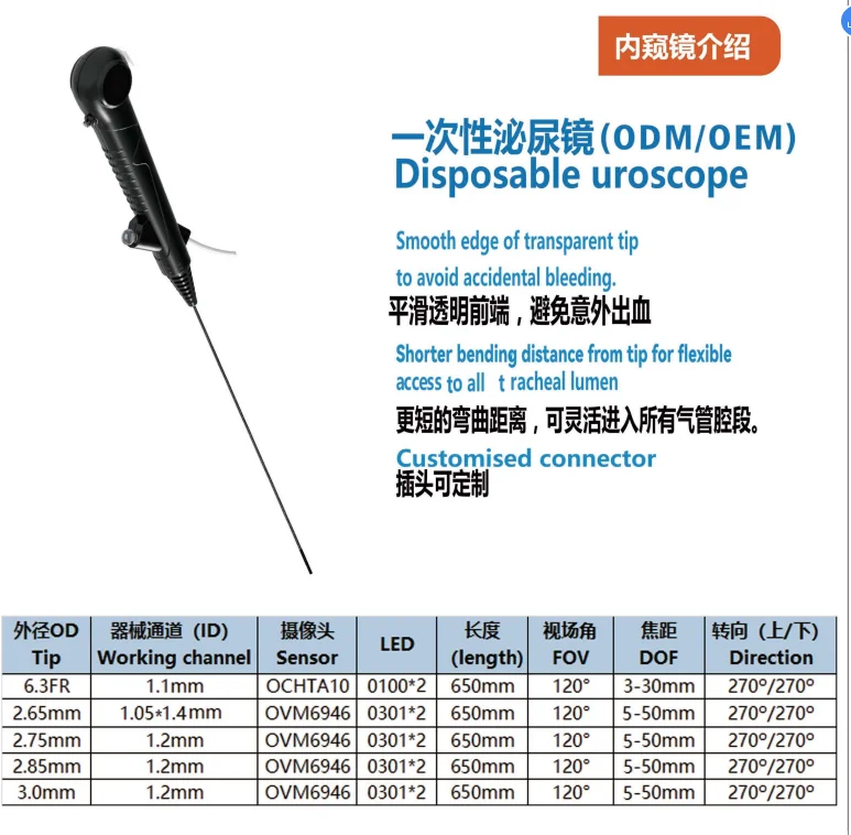 2.1mm Ureteroscope 1.1mm Biospy Channel Surgery 6.3 FR & 7.5 FR For Veterinary ing Devices For Cats Animals