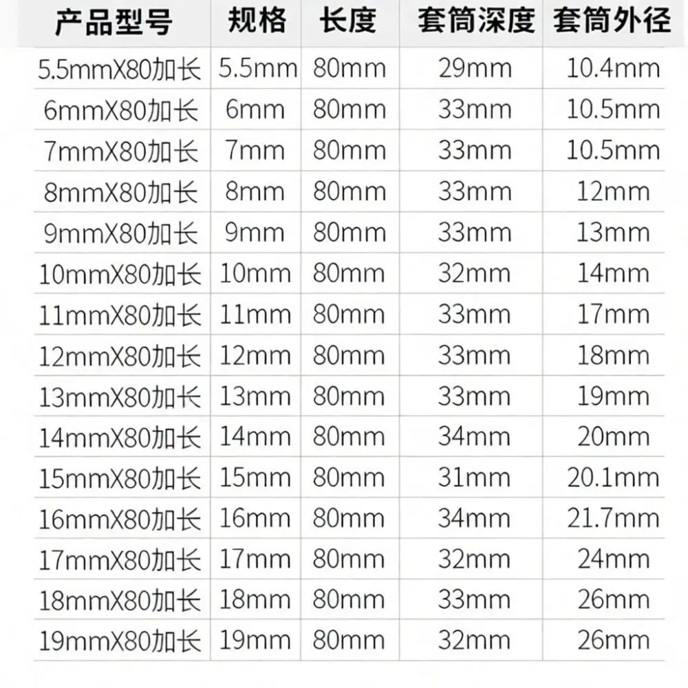Deep Socket Adapter For Power Drill Impact Wrench Metric Hex Nut Driver Bits Chrome Vanadium Steel Repair Tool Set 5 5 19mm