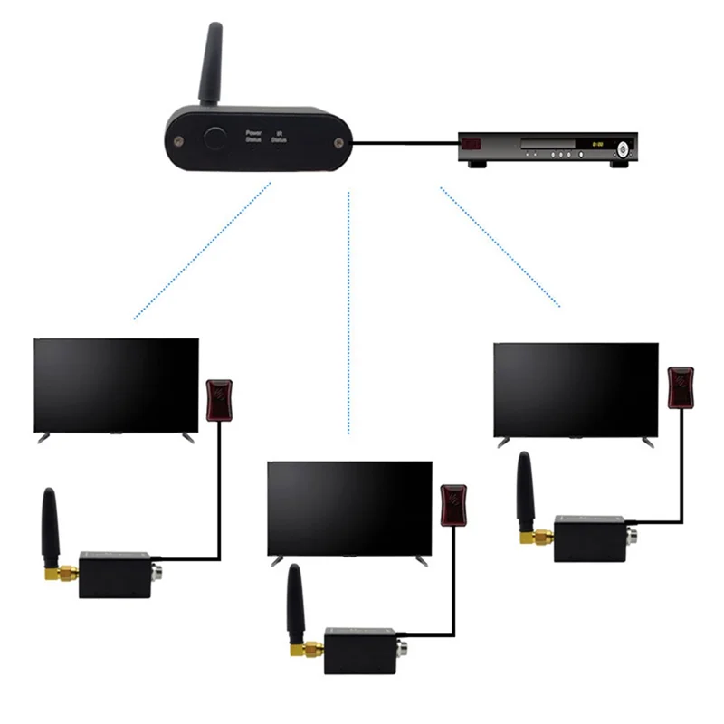 Wireless IR Repeater, Wireless IR Repeater Kit / Remote Control Extender Kit WL-T2 to Control Smart Home Devices(E1)