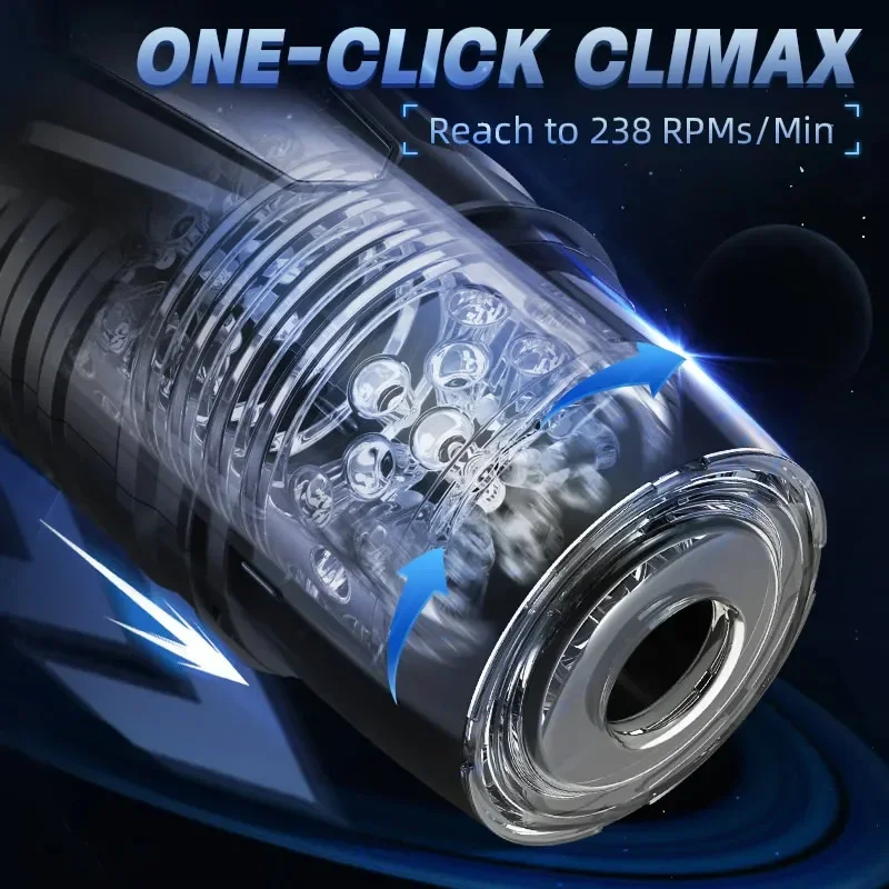 الاستمناء للرجال ، الأصفاد المثيرة الاصطناعية ، الاستمناء ، المهبل الاستمناء ، ألعاب المثليين الكبيرة ، السلع الجنسية للبالغين ، تويسينيما