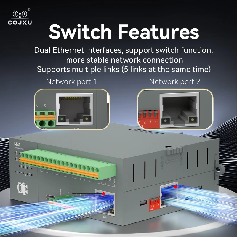DI/DO/AO/AI RS485 RJ45 Distributed Remote IO Module Modbus High Performance Version COJXU M31-U Series PNP NPN DIP Configuration