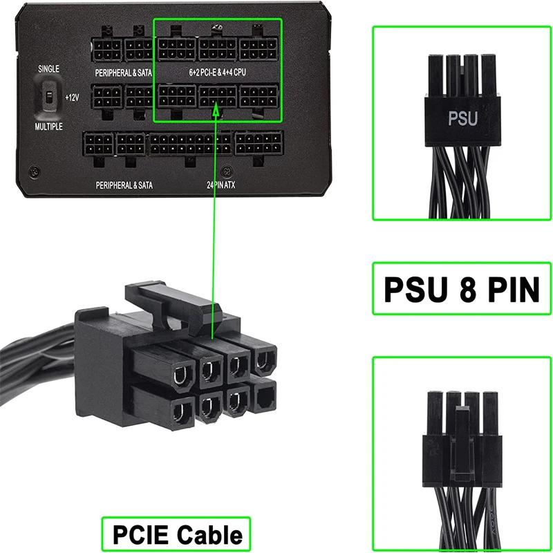 PSU 8Pin to PCIe Dual 8Pin 6+2Pin GPU Power Cable for Corsair CX850M CX750M CX600M CX500M CX430M Modular Power, 18AWG Flat Cable