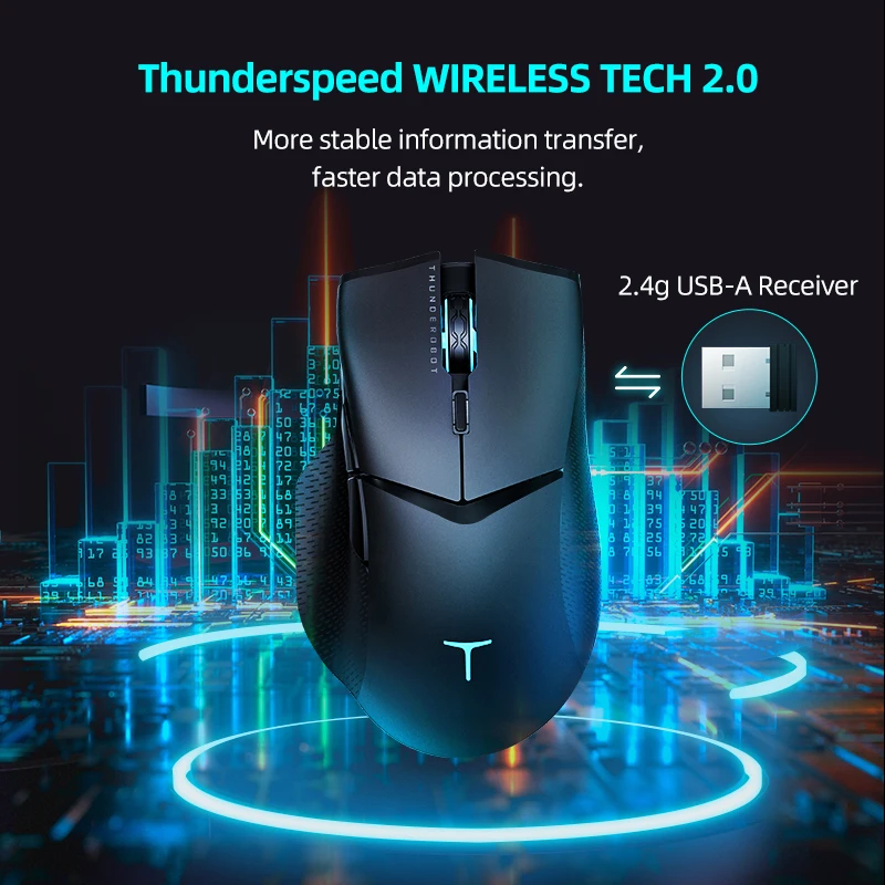 THUNDEROBOT ML7Pro Wireless Gaming Mouse 2.4G Wireless Wired RGB Gamer 19000 DPI 1000mAh Programmable Mouse for Laptop PC Gaming