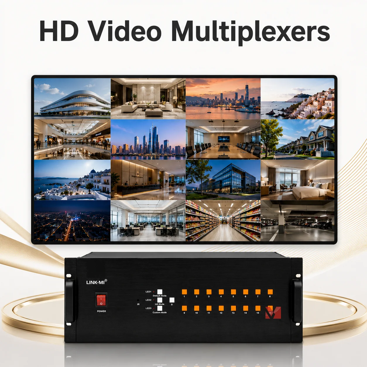 HD Video Multiplexer 48CH Input,PIP,POP,1080P Output RS232 Control, 5x1,6x1,8x1,9x1,16x1 for Video Wall Display
