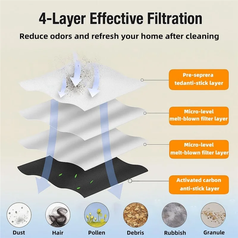 B26C-Replacement Pa…