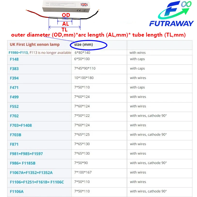 UK Firstlight F552 F703 F703B F981 F985 F986 F1106 F1106A F1250 F1250  IPL Xenon Flash Light Lamp for IPL DPL OPT Elight Machine