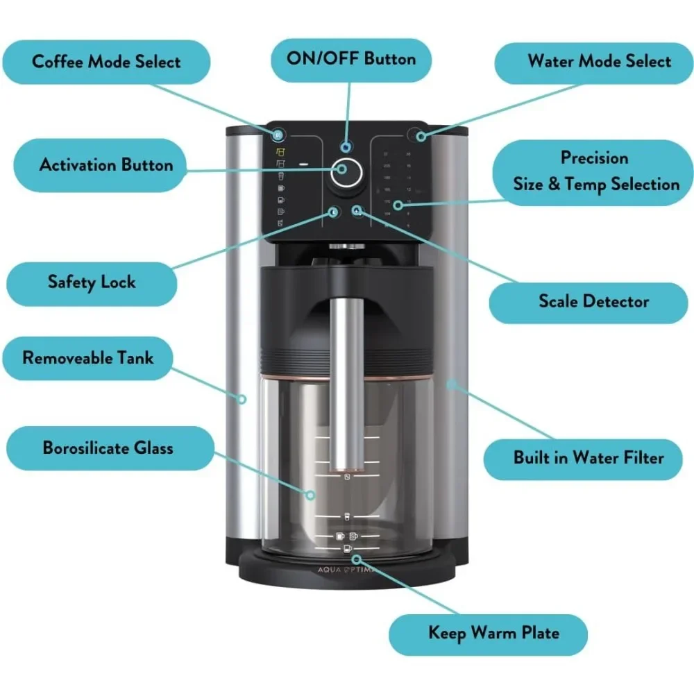 10 Cup Drip Coffee Maker & Coffee Machine, SCA Certified, WQA Certified