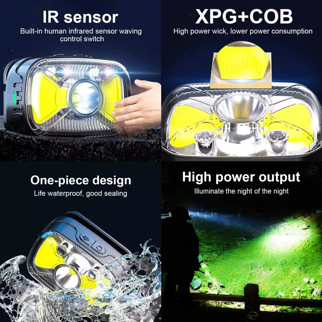 2024 NEW Super Bright XPG+COB Sensor Headlamp 7Modes Head Lamp Red Light SOS Type-C USB Rechargeable Portable Fishing Head Torch