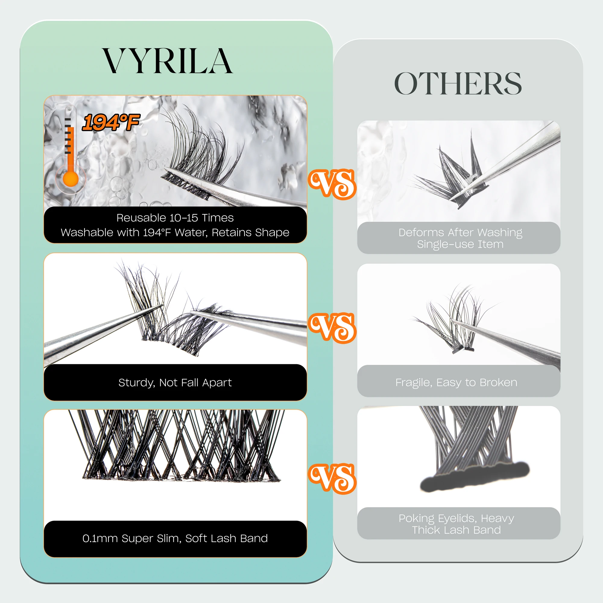 VYRILA Lash Clusters Image 2