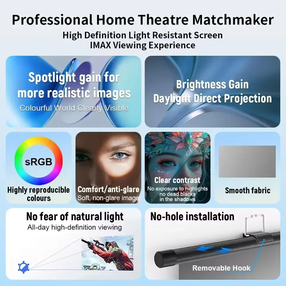 Thumbnail 3 - #15 Trending Projection Screen Stands Right Now