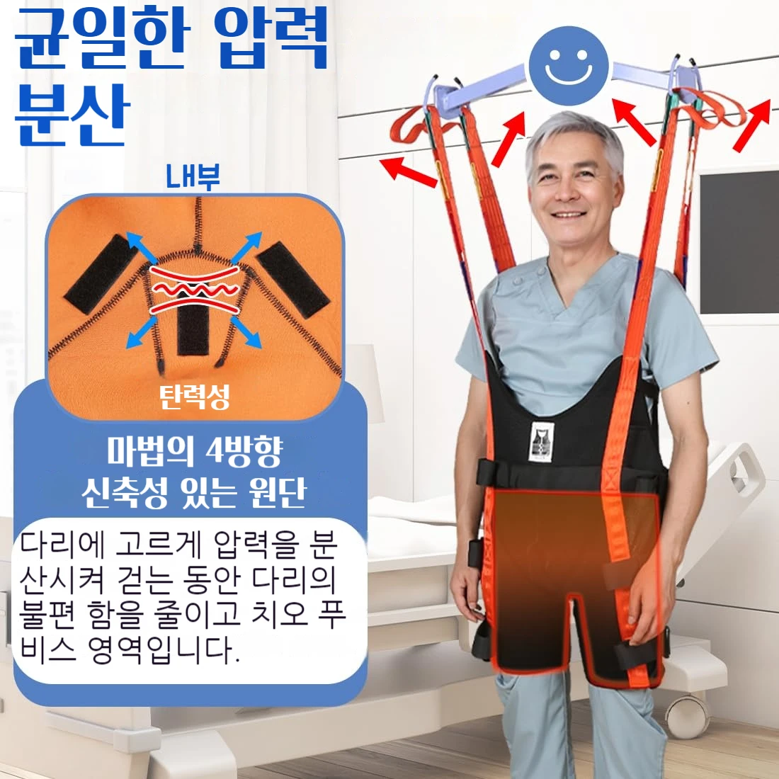 Ehucon Professional Walking Assist Lift Sling Hoist Ambulating Training Washable Stand Support Sling SWL 500lbs