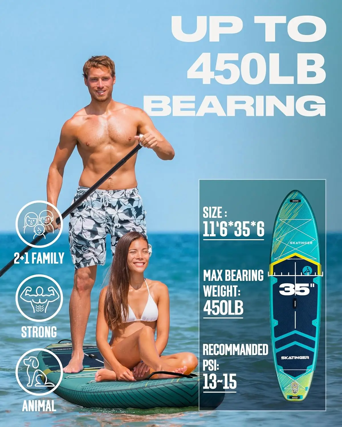 11'6×35" superbreites aufblasbares Paddleboard, ultrastabile Stand-Up-Paddleboards für 450 Pfund/3 Personen/Familien/große Größe mit Schulterstärke