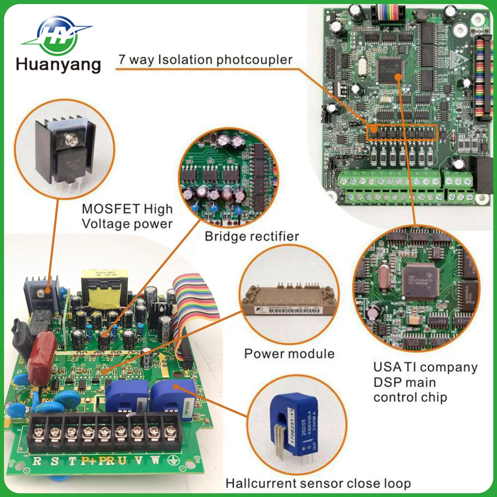 Huanyang 1.5kw 2hp 220v 400hz 7A VFD Inverter Spindle Motor Speed Controller and Extension Cable Clamp