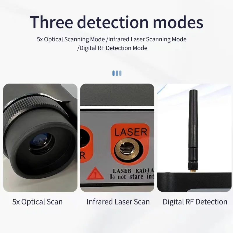 Novel Optical Multifunctional Laser Infrared Scanning RF Signal Detector Miniature Wireless Camera