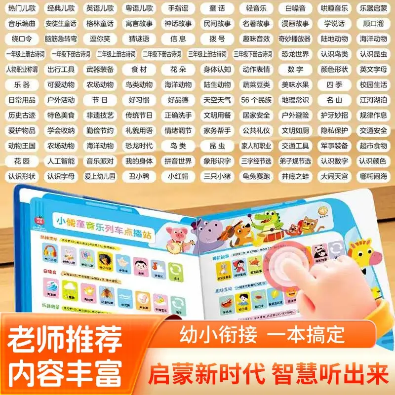 Children Early Learning Talking Book, Finger Point Reading Function, Comprehensive English Words Audio Baby Enlightenment Book
