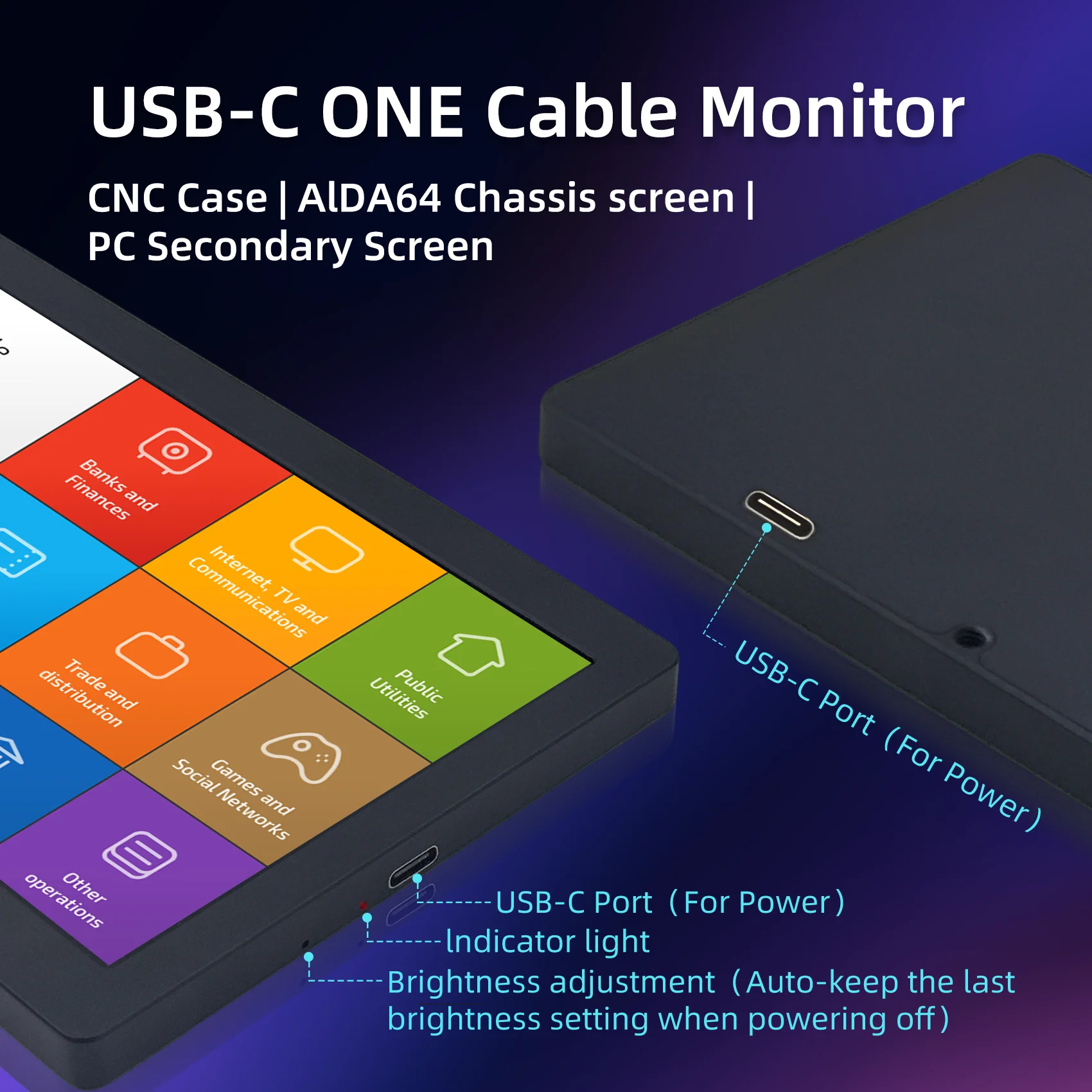 5 / 7 Inch IPS USB Secondary Screen 1024*600 ONE Cable AIDA64 Monitoring Display Support Desktop Extended LCD for Win10/11